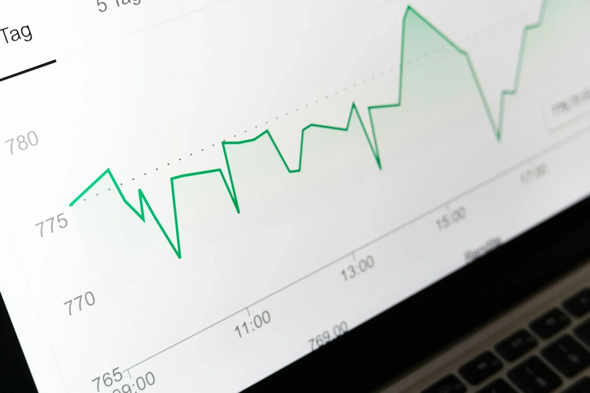 Digital growth chart representing significant economic presence tax